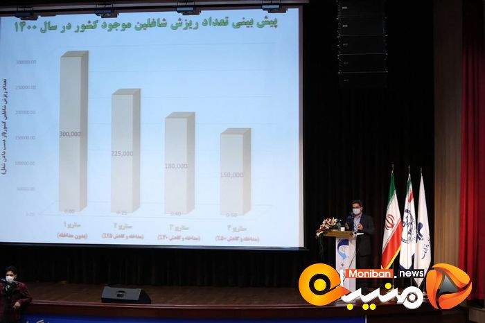 مراسم رونمایی از سامانه کسب و کار