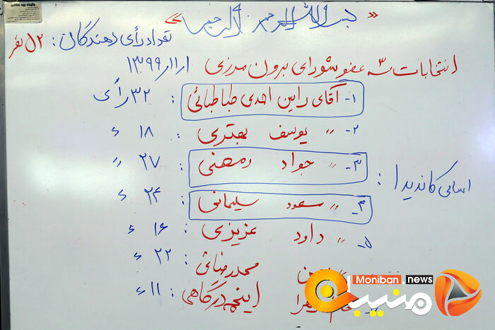 نشست روسای فدراسیون ها با وزیر ورزش و جوانان و رئیس کمیته ملی المپیک
